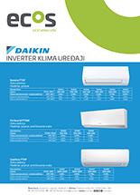 Daikin Inverter Klima uređaji