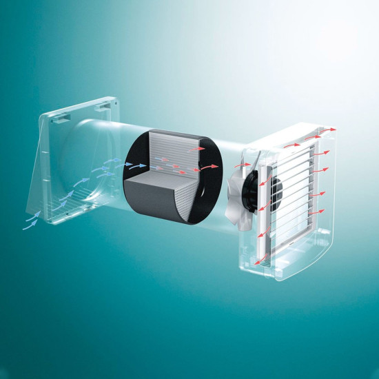 Ventilacijski (rekuperacijski) uređaj za decentralizirani automatski sustav ventilacije recoVAIR VAR 60 D- lokalna ventilacija za prostor (protok zraka 60 m3/h) VAILLANT 