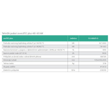 Tehničke informacija 47kW